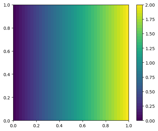 ../_images/33325a7daaa3a1e7198eeeebd3a560e9428853c63dd89e6ec7e2d63c940a94bc.png