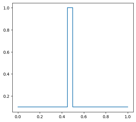 ../_images/8dbdef3f5b7d6458865e7b11c65f2c42d45d2559998a4d41ffb4a300e095343b.png